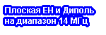 ������� �� � ������ �� 14 ���