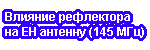 ������� ������������ ���������� �� �� �������